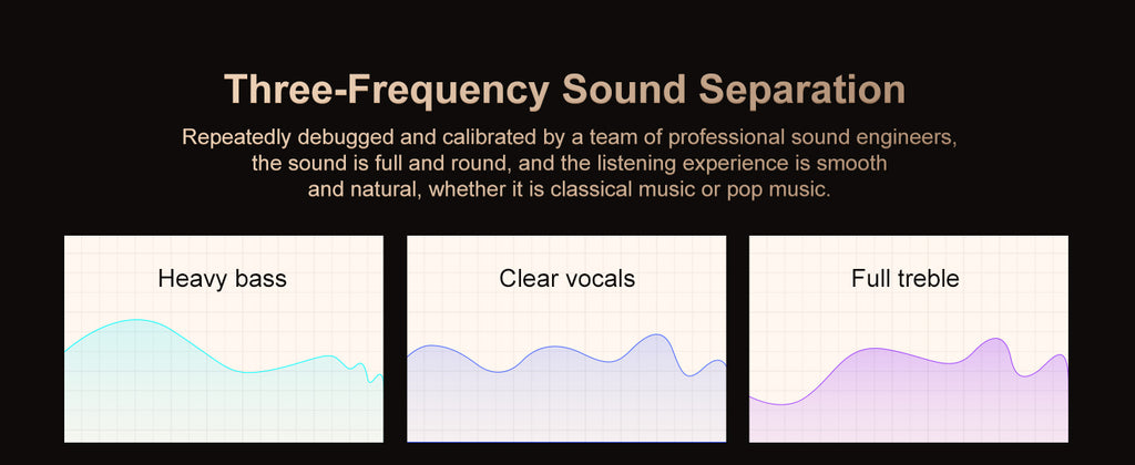 Hi-Fi MP3 Player with Bluetooth and WiFi, Oilsky Lossless DSD High-Resolution Digital Audio with 64GB Memory Card up to 1TB