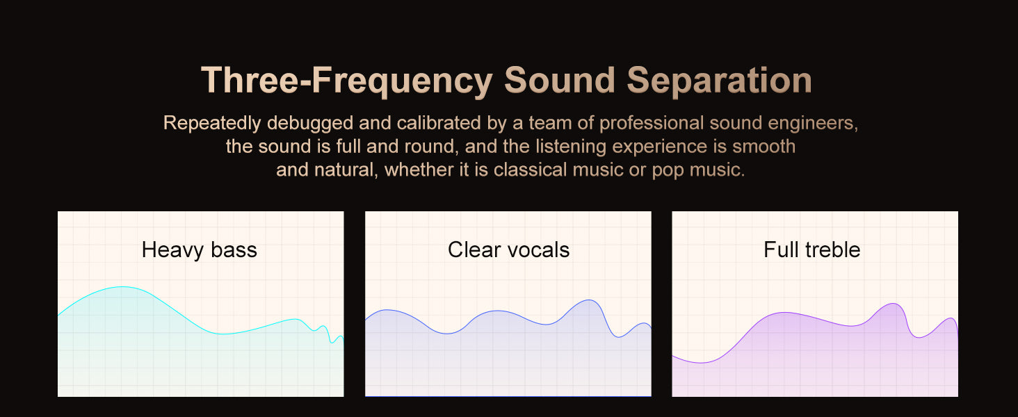 Hi-Fi MP3 Player with Bluetooth and WiFi, Oilsky Lossless DSD High-Resolution Digital Audio with 64GB Memory Card up to 1TB