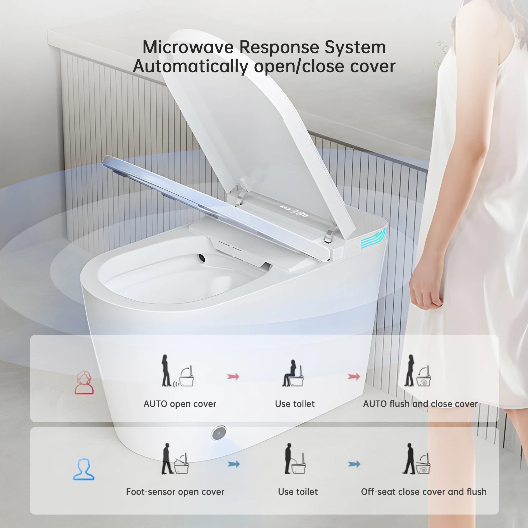Smart Toilet with Bidet Built In, One Piece Bidet with 85MM Heated Seat, Voice Control, Warm Water Sprayer & Dryer, Foam Shield