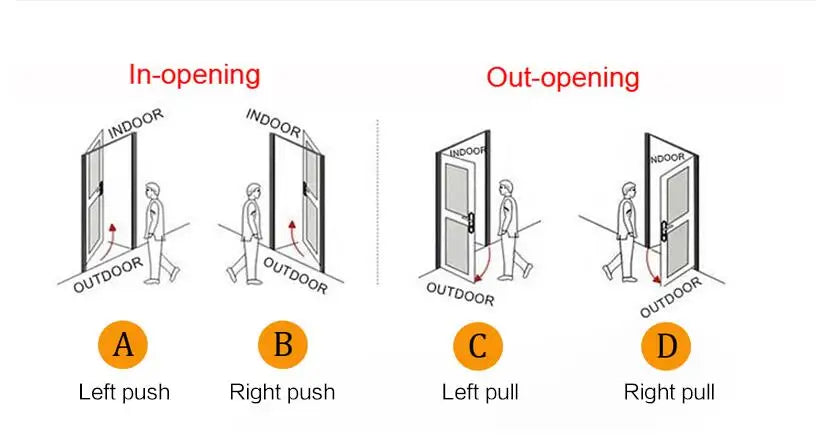 Waterproof Double-sided Gate Lock Fingerprint Lock APP RFID Code Keyless Smart Lock Electronic Door Lock for Aluminum Door/Iron