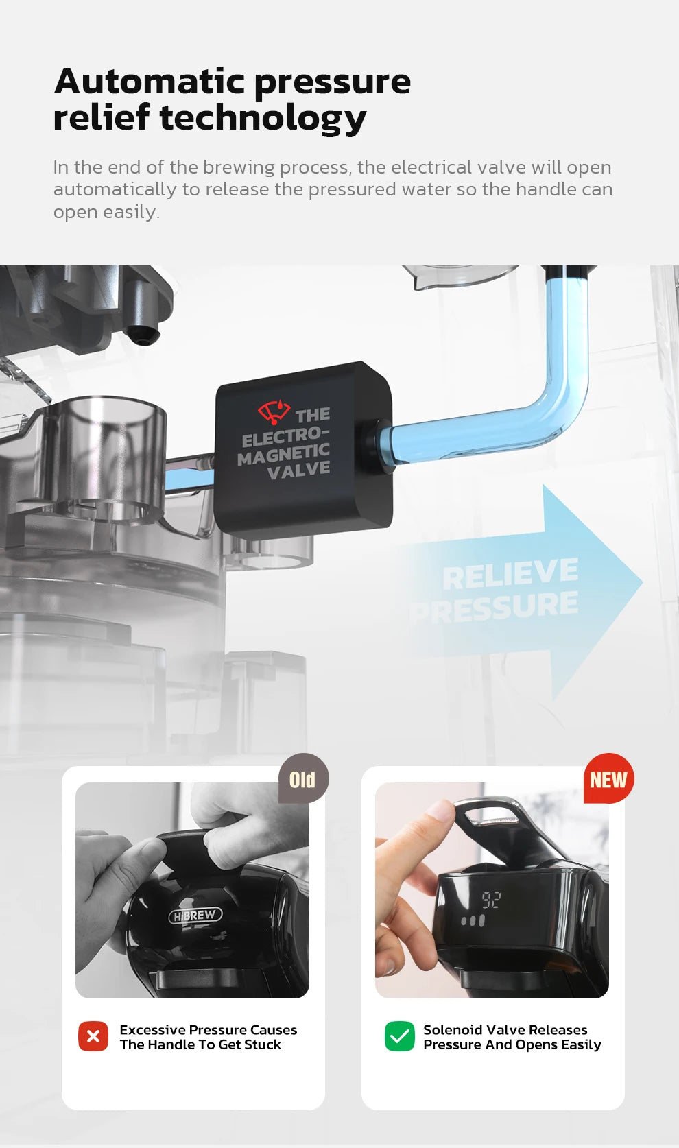 HiBREW 6in1 Capsule Coffee Machine Hot/Cold Multiple Espresso Cafetera Cappuccino Coffee Maker Dolce Gusto Nespresso Powder H1B