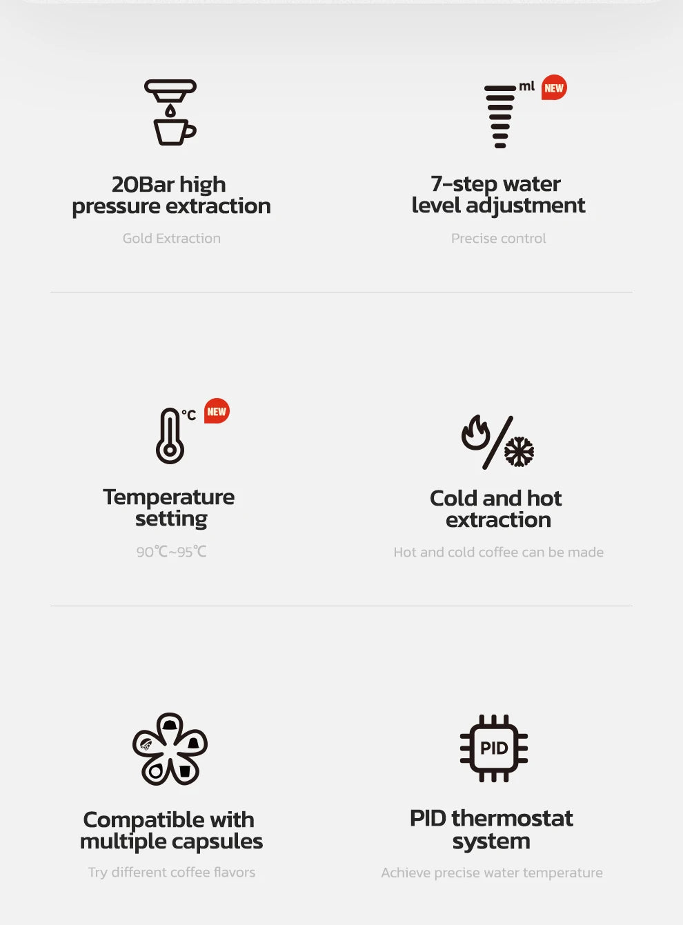 HiBREW 6in1 Capsule Coffee Machine Hot/Cold Multiple Espresso Cafetera Cappuccino Coffee Maker Dolce Gusto Nespresso Powder H1B