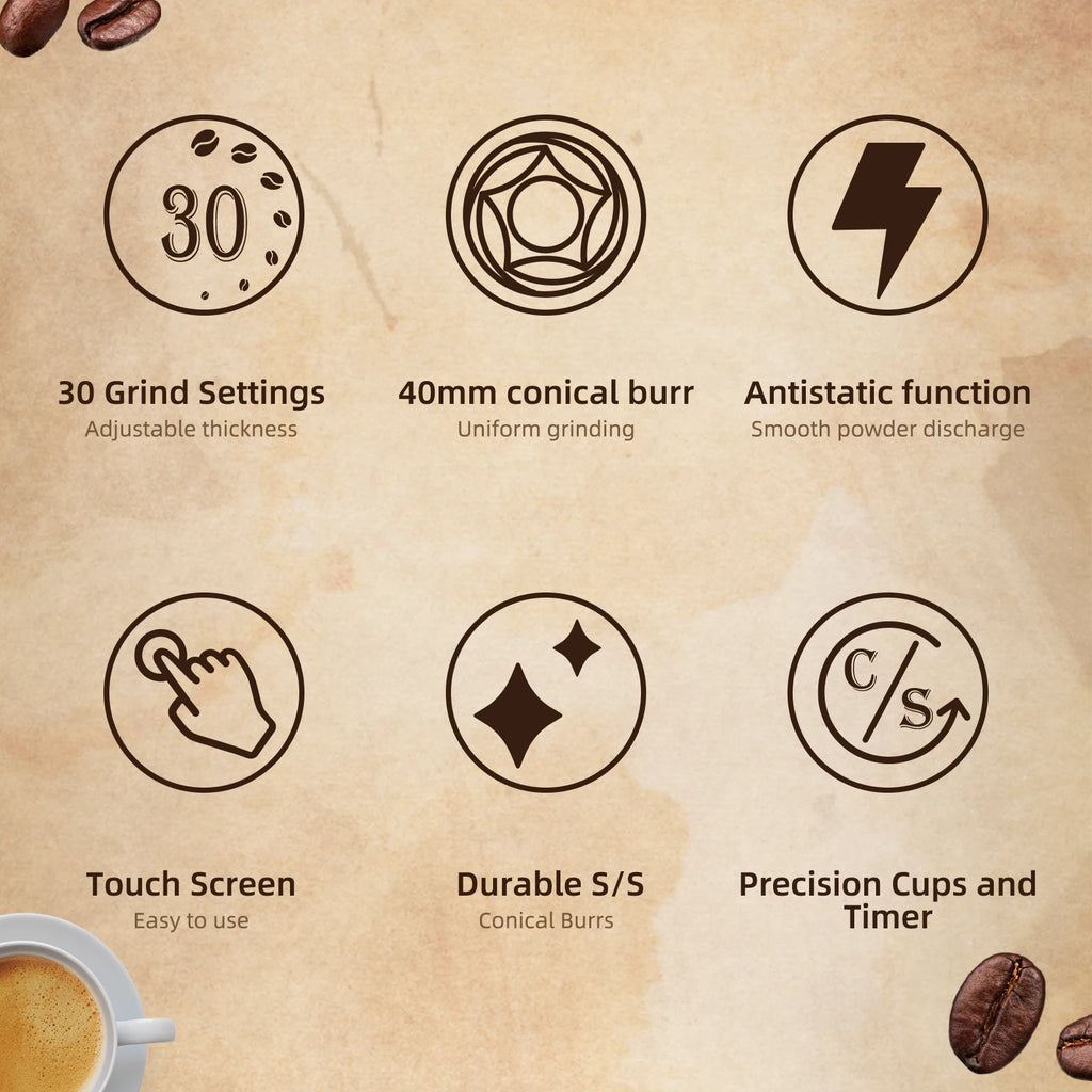 BioloMix Automatic Burr Mill Electric Coffee Grinder with 30 Gears for Espresso American Coffee Pour Over Visual Bean Storage