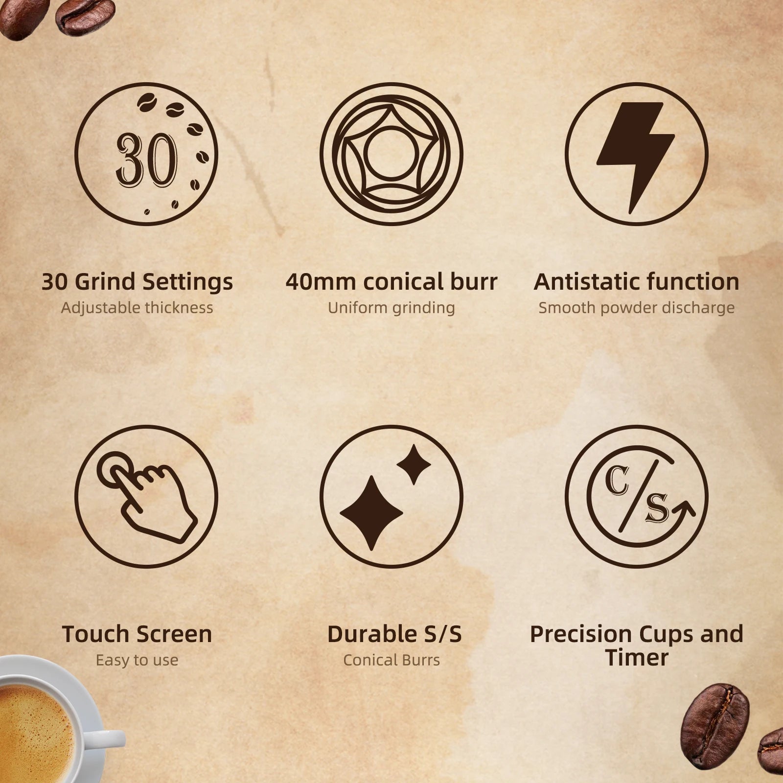 BioloMix Automatic Burr Mill Electric Coffee Grinder with 30 Gears for Espresso American Coffee Pour Over Visual Bean Storage