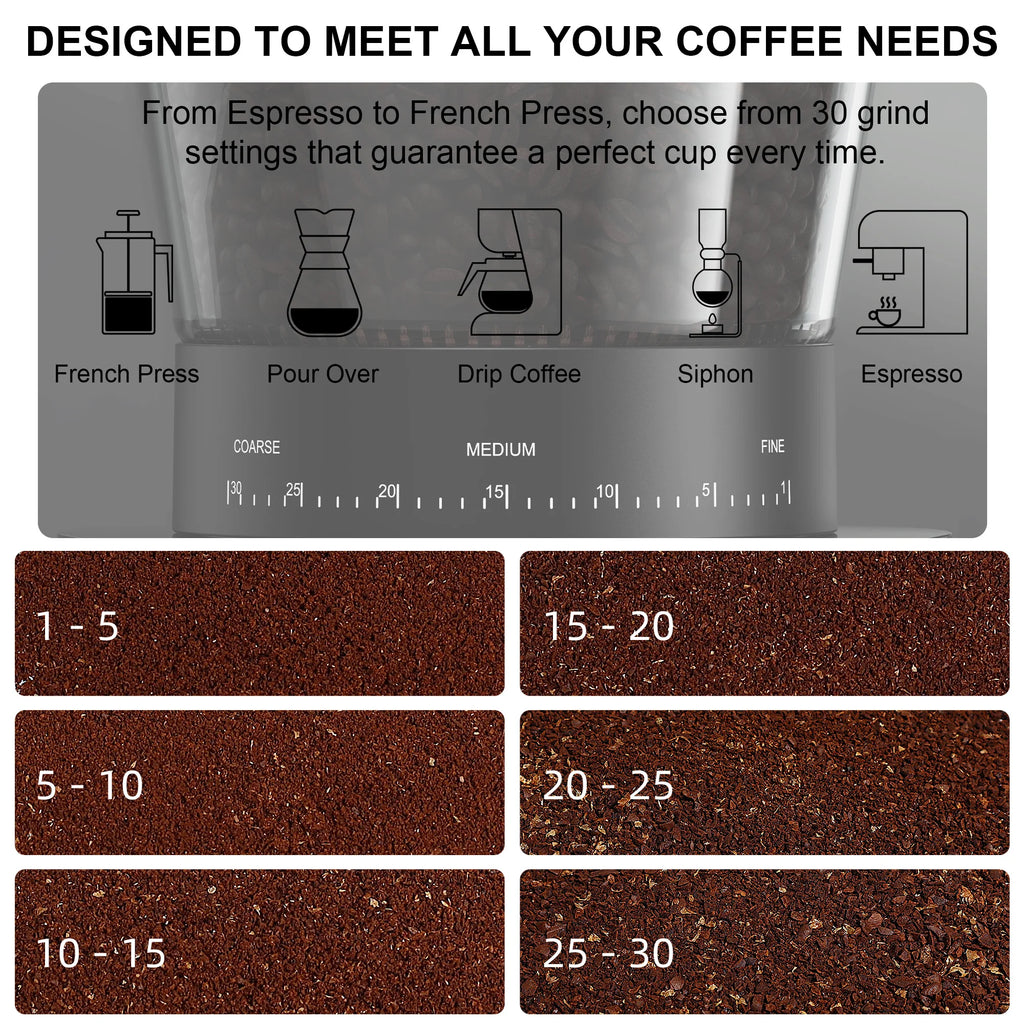 BioloMix Automatic Burr Mill Electric Coffee Grinder with 30 Gears for Espresso American Coffee Pour Over Visual Bean Storage