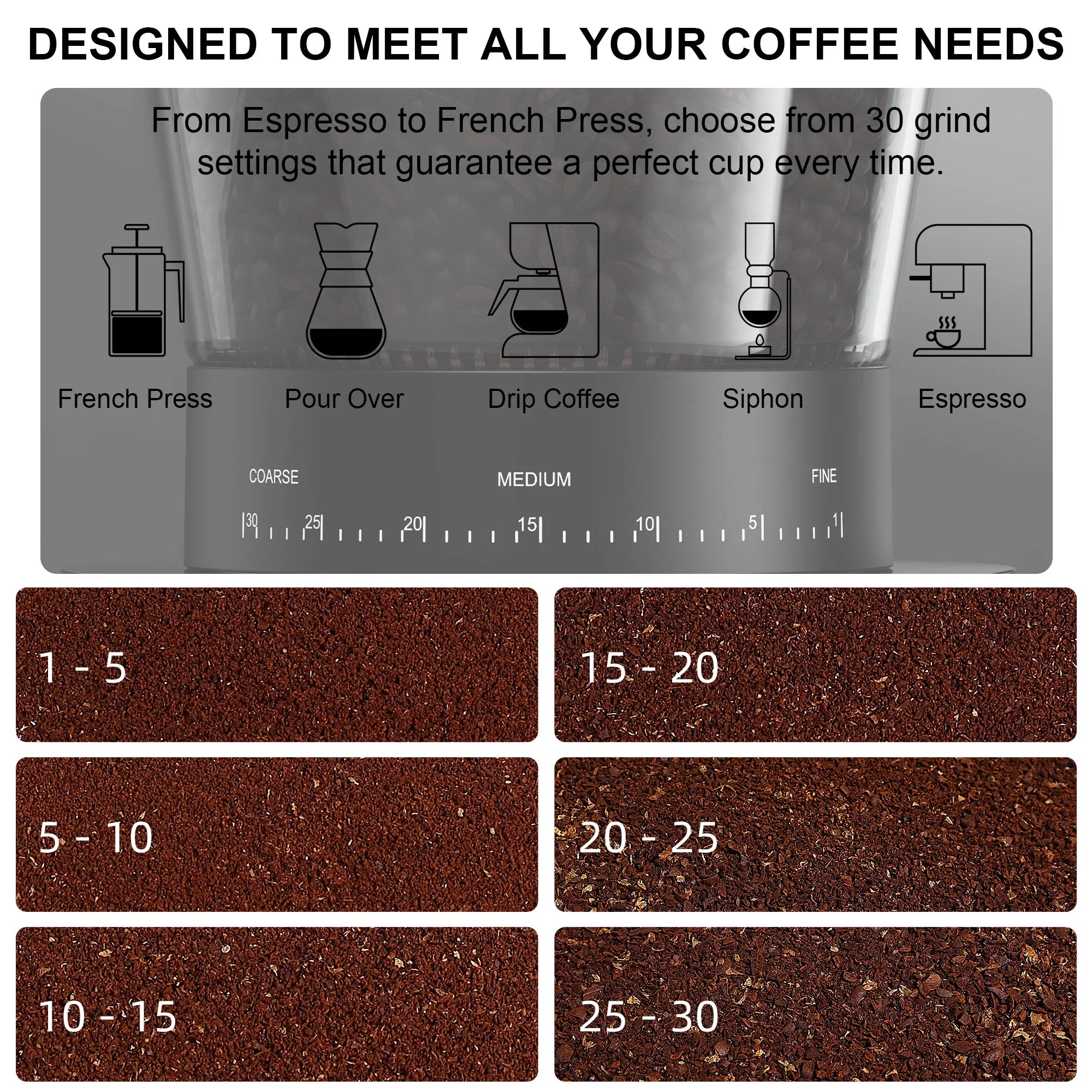 BioloMix Automatic Burr Mill Electric Coffee Grinder with 30 Gears for Espresso American Coffee Pour Over Visual Bean Storage