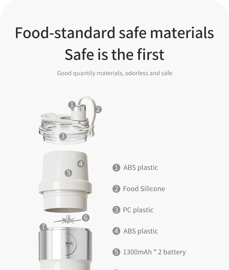 Insulated Juicer Double Layer Vacuum 304 Stainless Steel Juicers 350ml USB Charge Portable 26 Blades Strong Power Freesh Juicer