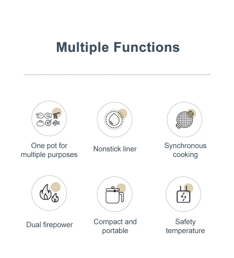 Electric Rice Cooker Multicooker Multifunction Pot Mini Hotpot Pan Soup Home Appliances for The Kitchen Pots Offers 1-2 People