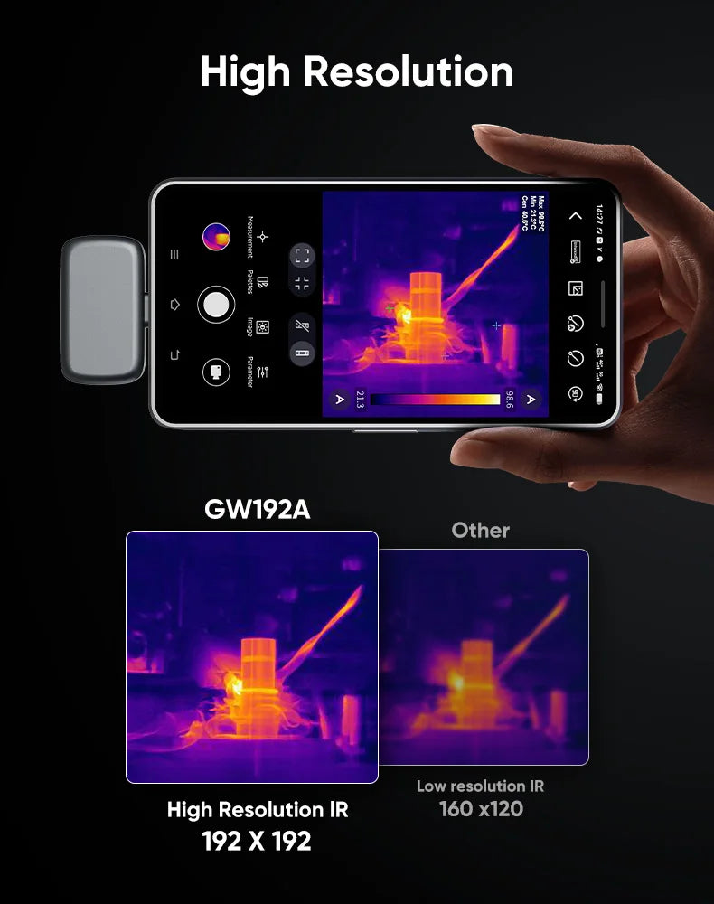 GW192A New Thermal Imaging Camera for Android Phone Infrared Thermal Imager Inspection Repair Thermographic Camera Thermal Scope