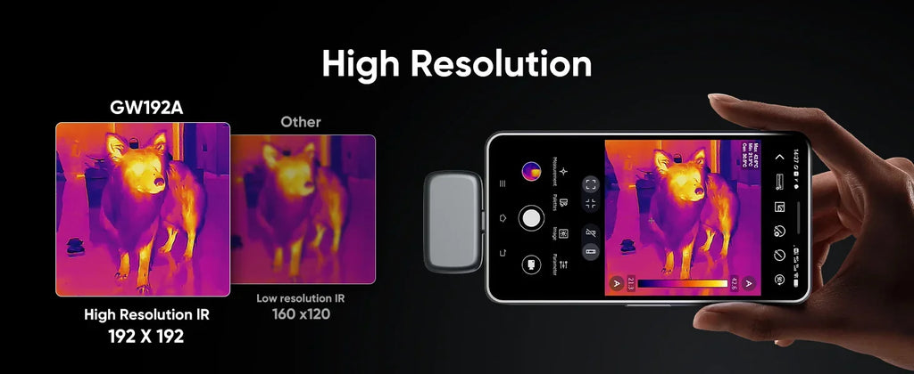 GW192A New Thermal Imaging Camera for Android Phone Infrared Thermal Imager Inspection Repair Thermographic Camera Thermal Scope