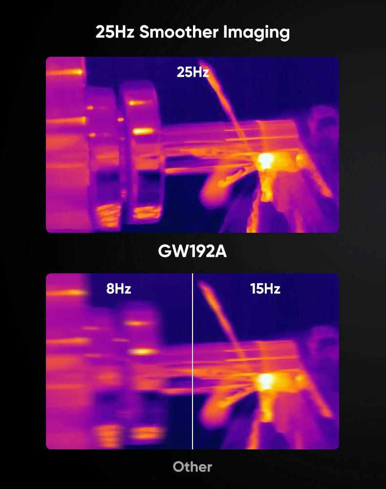 GW192A New Thermal Imaging Camera for Android Phone Infrared Thermal Imager Inspection Repair Thermographic Camera Thermal Scope