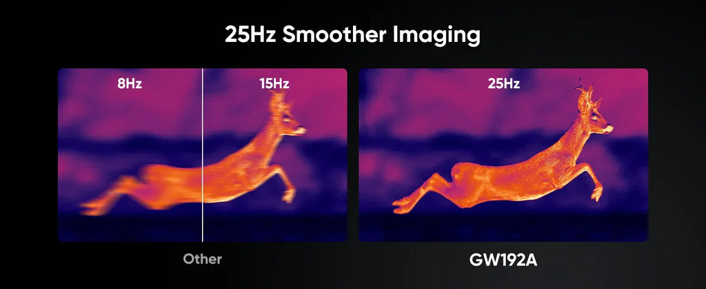 GW192A New Thermal Imaging Camera for Android Phone Infrared Thermal Imager Inspection Repair Thermographic Camera Thermal Scope