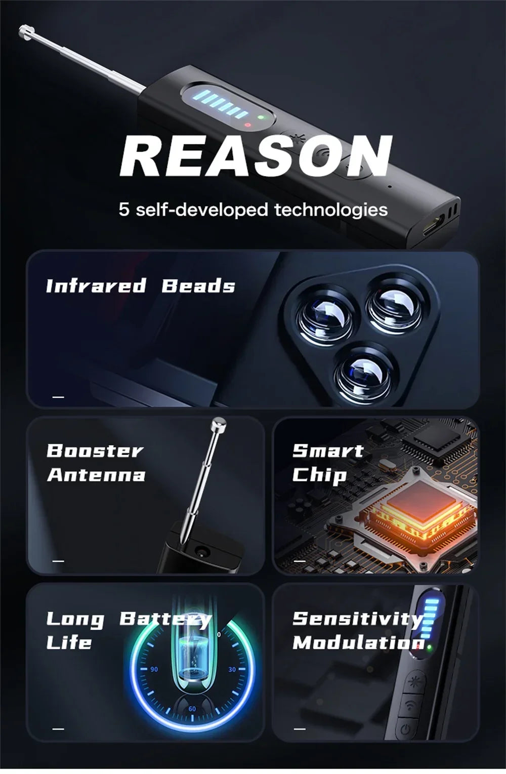 Hidden Camera Detector Anti-Spy Car GPS Tracker Listening Device Bug RF Wireless All Signal Scanner Gadget Security Protection