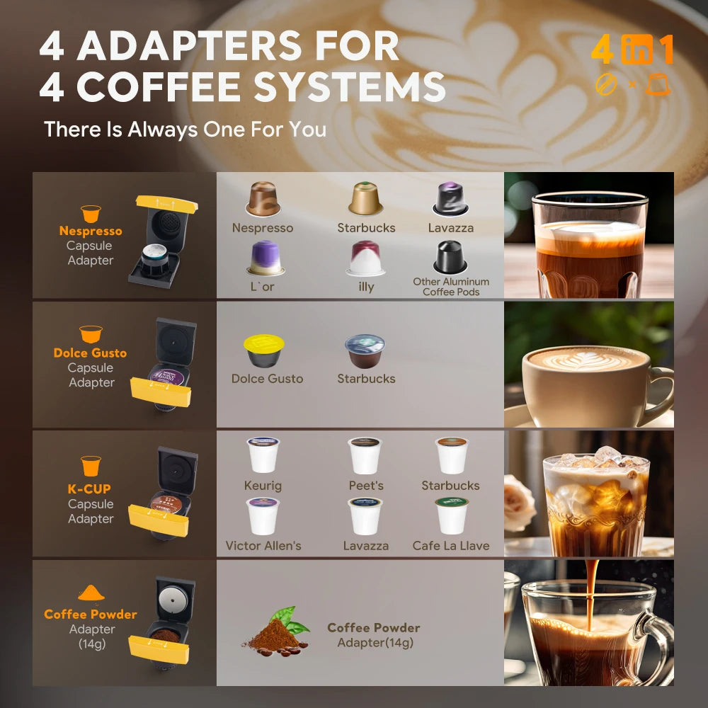 4-in-1 Espresso Machine Compatible with K Cup Pods Nes Original Capsule DG Capsules and Ground Coffee