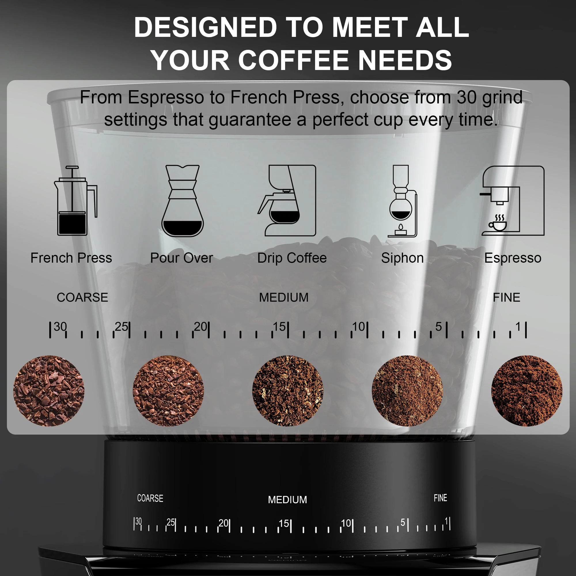 BioloMix Automatic Burr Mill Electric Coffee Grinder with 30 Gears for Espresso American Coffee Pour Over Visual Bean Storage