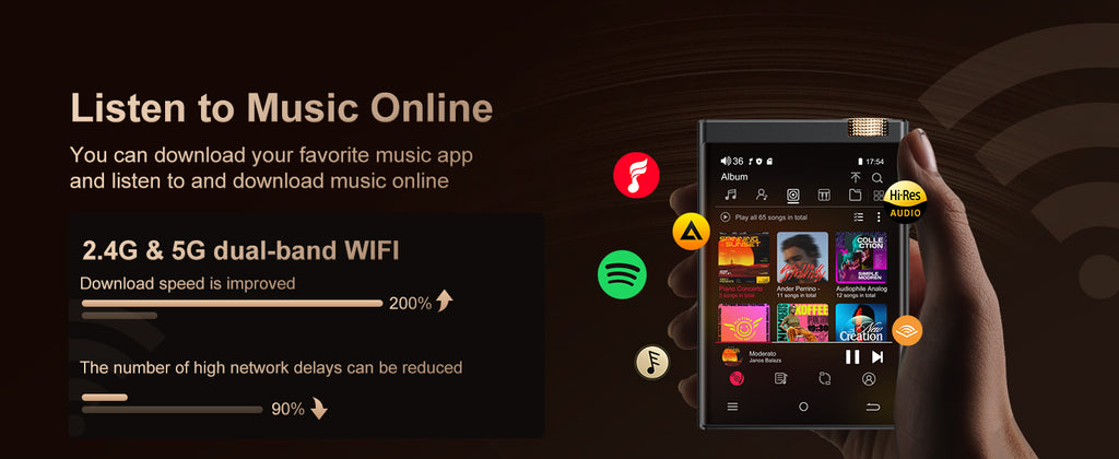 Hi-Fi MP3 Player with Bluetooth and WiFi, Oilsky Lossless DSD High-Resolution Digital Audio with 64GB Memory Card up to 1TB