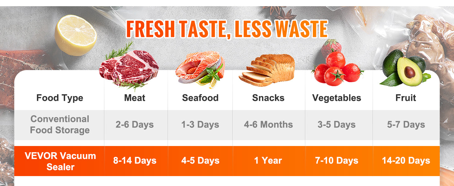 SucceBuy Commercial Vacuum Sealer Machine Multifunction Automatic Food Packaging with Bag Roll Storage Cutter for Home Kitchen